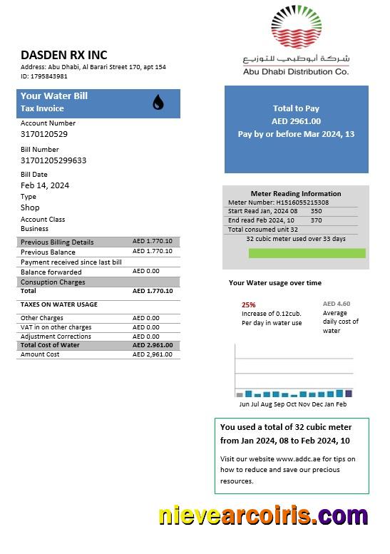 United Arab Emirates Abu Dhabi Distribution water business utility bill